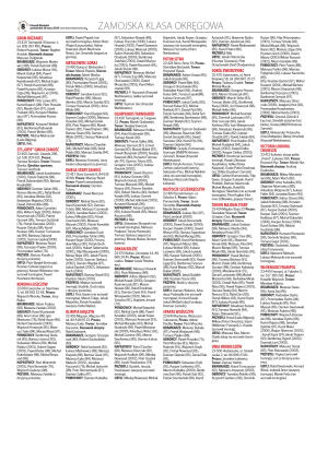 Piłkarski Dziennik w regionie Wiosna  - strona 8