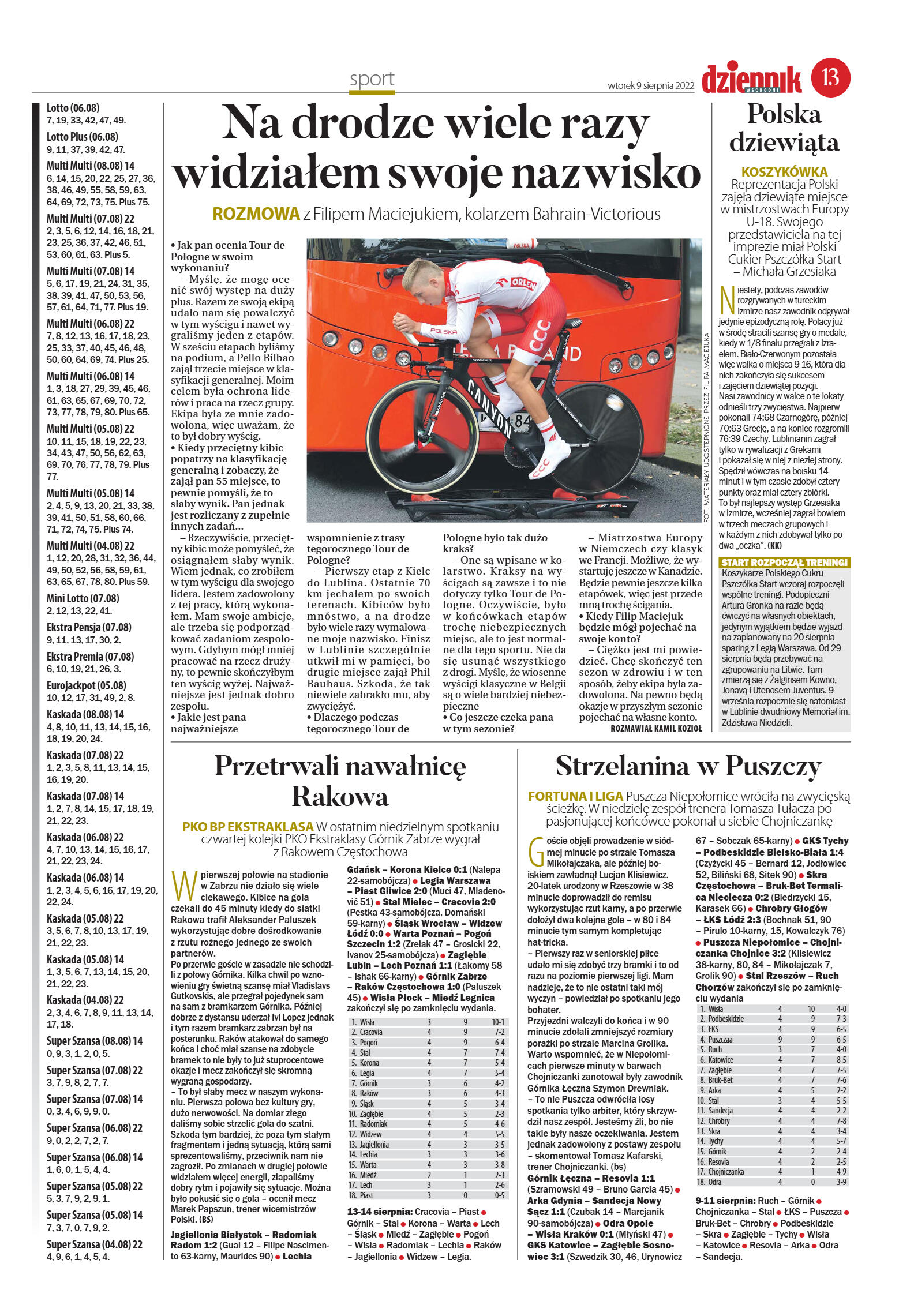 Dziennik Wschodni - strona 13