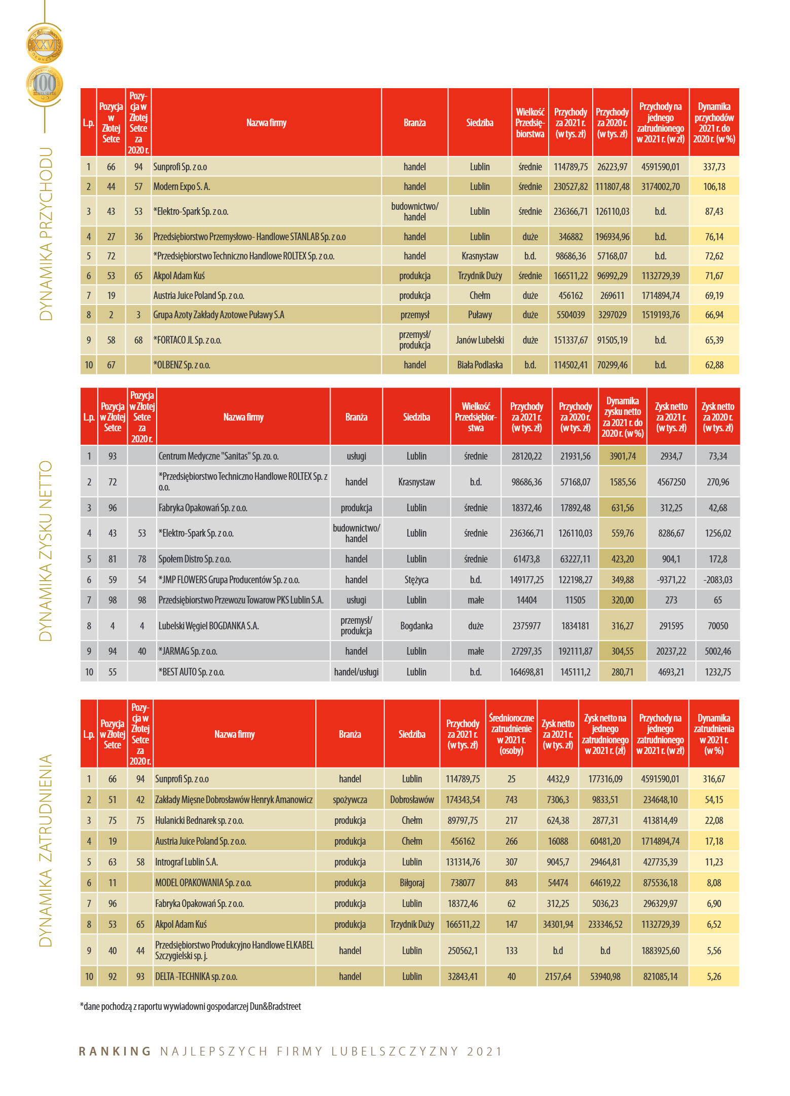 Wydanie główne - strona 24