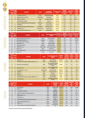 Wydanie główne - strona 16