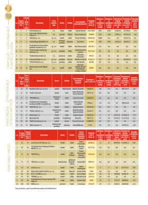 Wydanie główne - strona 18