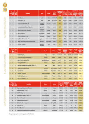 Wydanie główne - strona 22