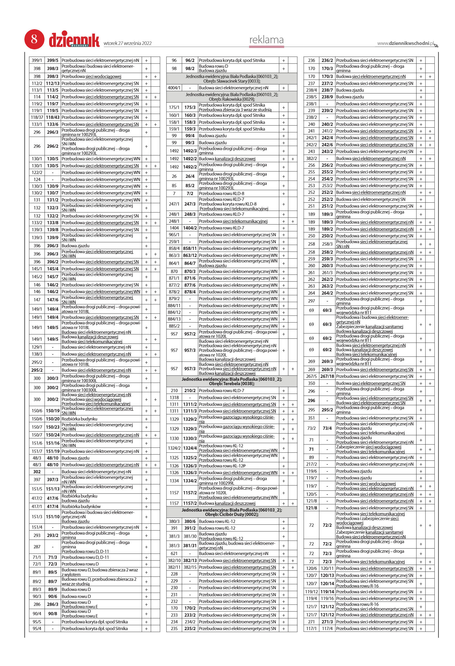 Wydanie główne - strona 8