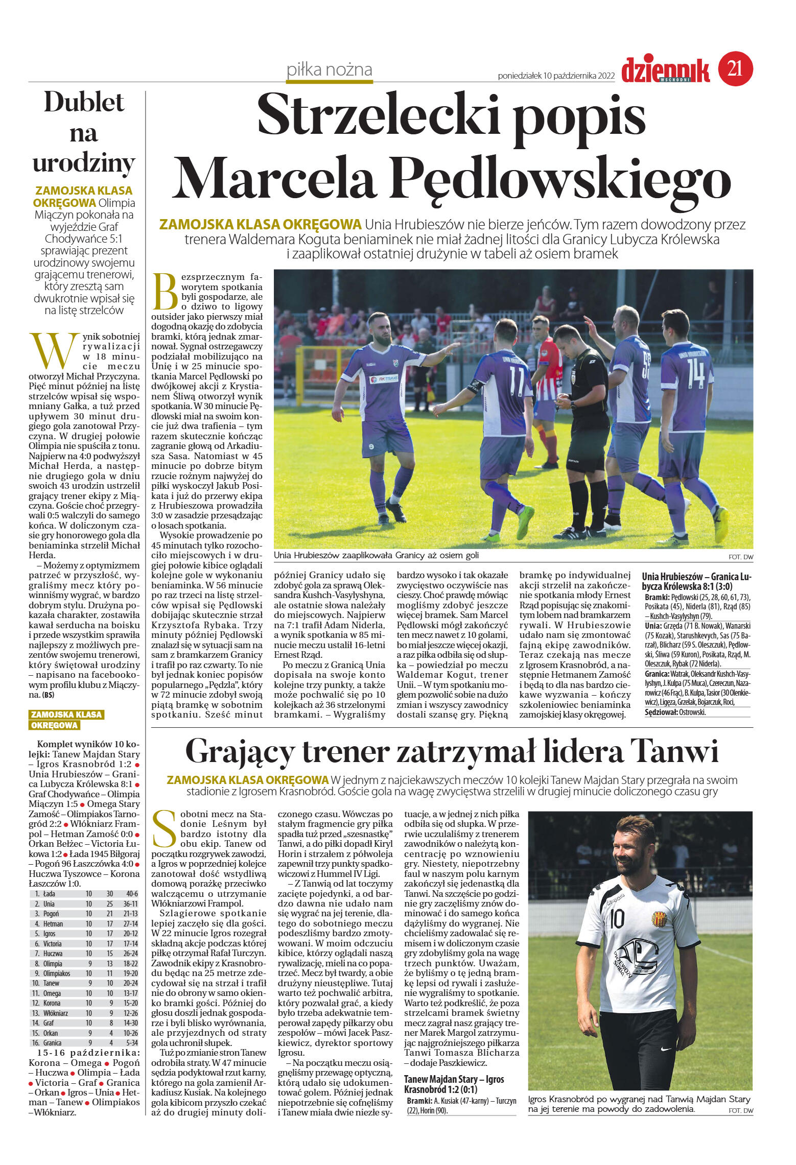 Wydanie głóne - strona 21