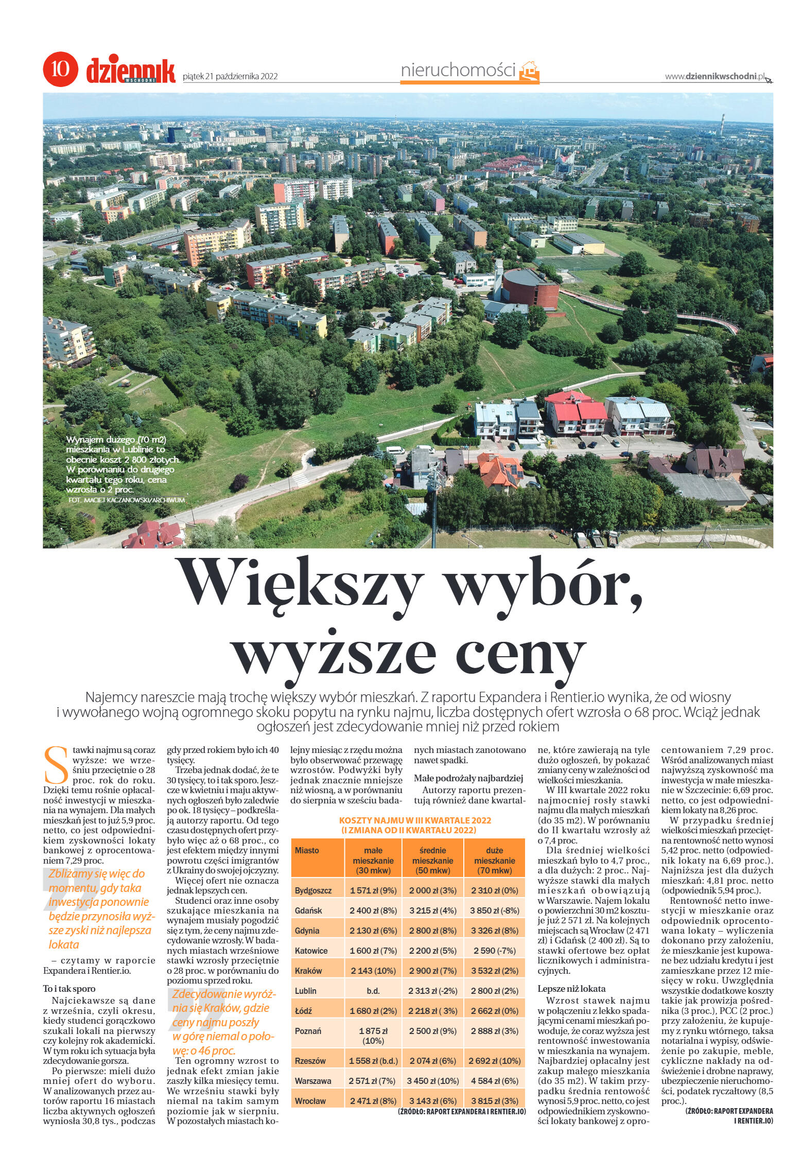 Nieruchomości - strona 10