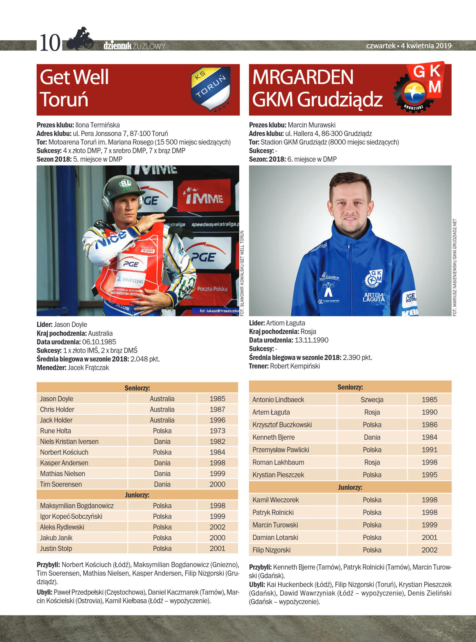 Dziennik Żużlowy - strona 10