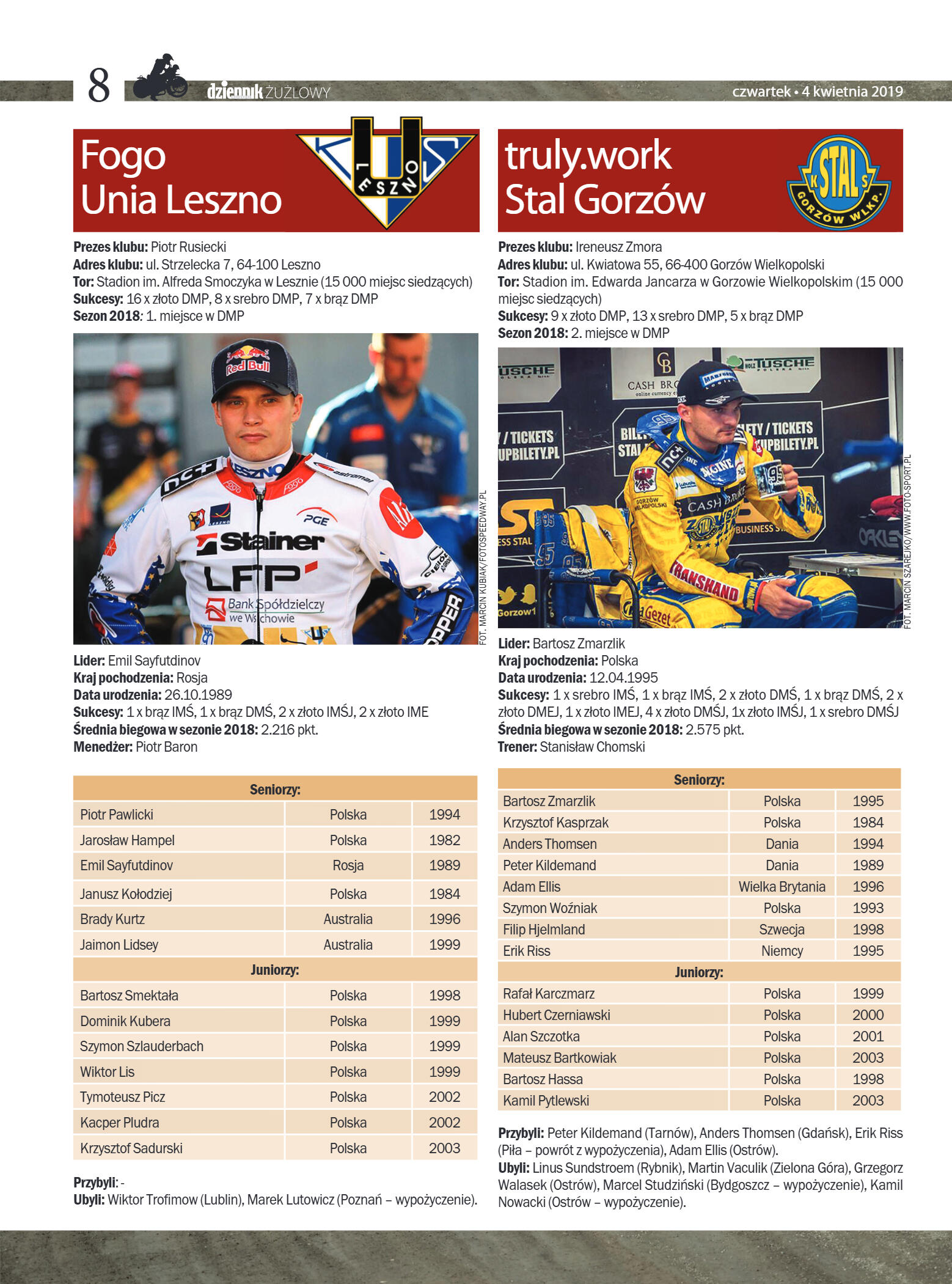 Dziennik Żużlowy - strona 8