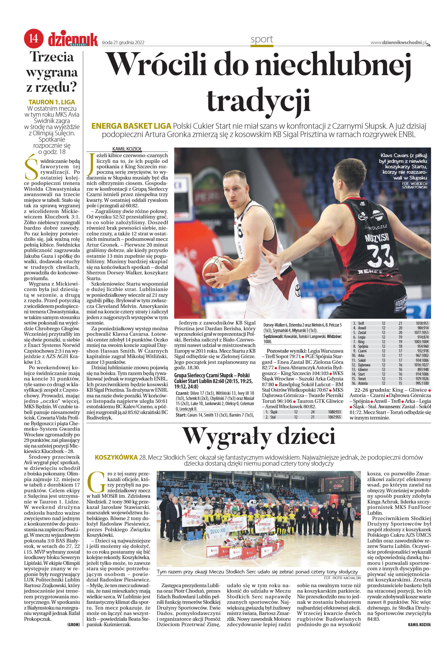 Wydanie główne - strona 14