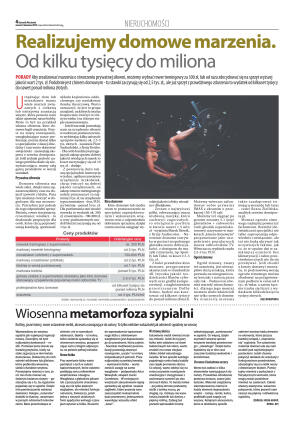 Nieruchomości - strona 4