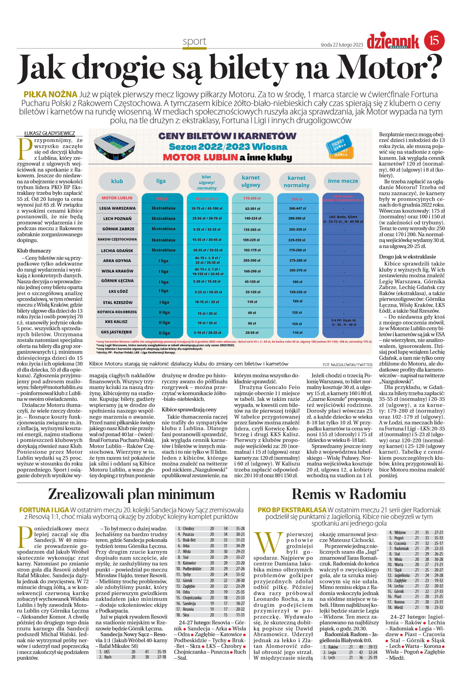 Wydanie główne - strona 15