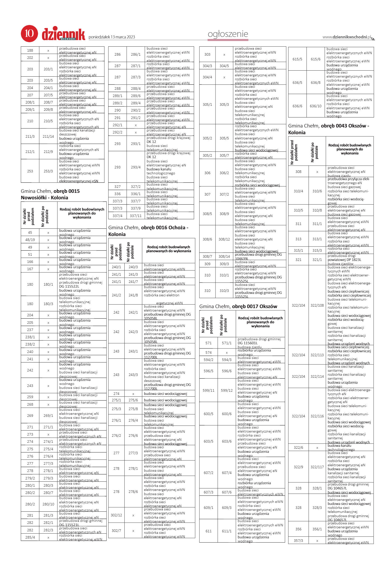 Wydanie główne - strona 10