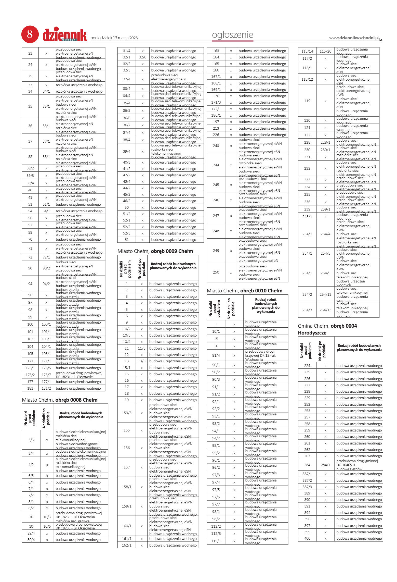 Wydanie główne - strona 8
