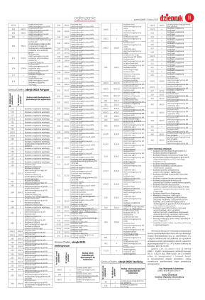 Wydanie główne - strona 11