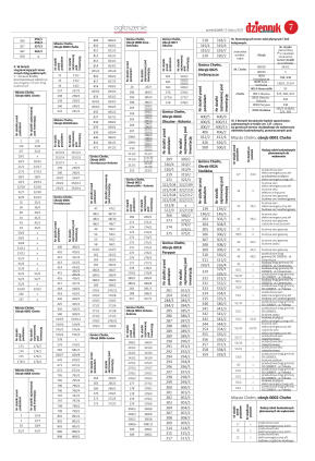 Wydanie główne - strona 7