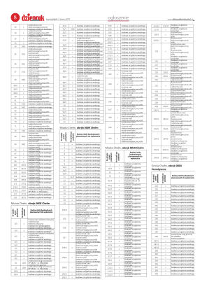 Wydanie główne - strona 8