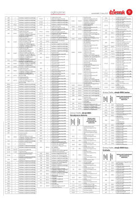 Wydanie główne - strona 9