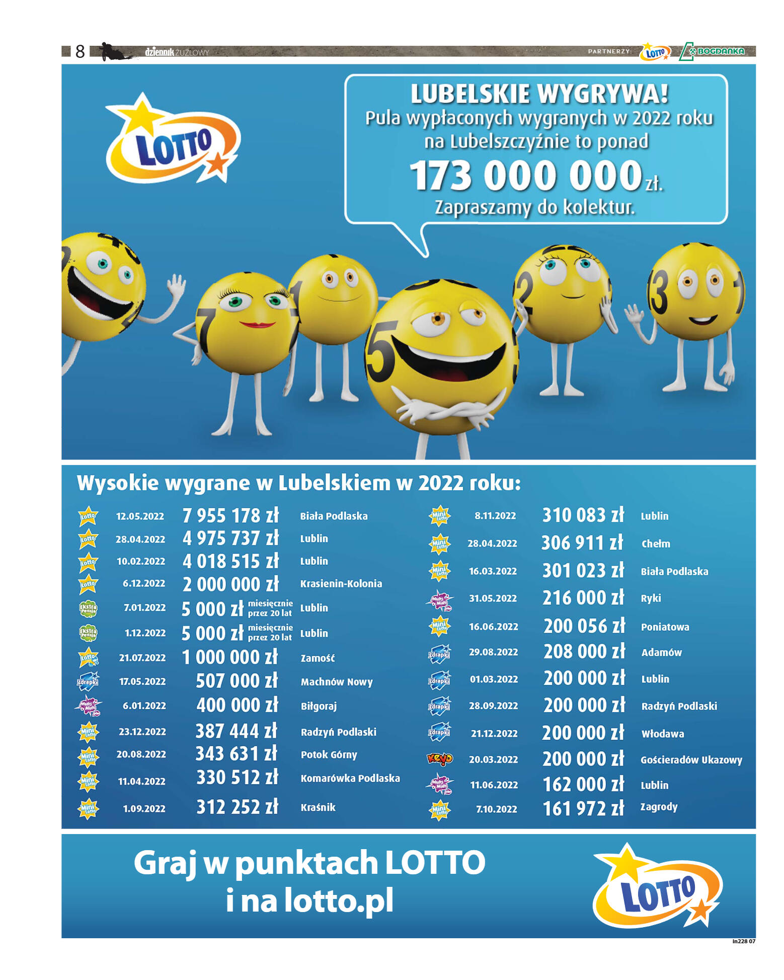 Dodatek żużlowy - strona 8