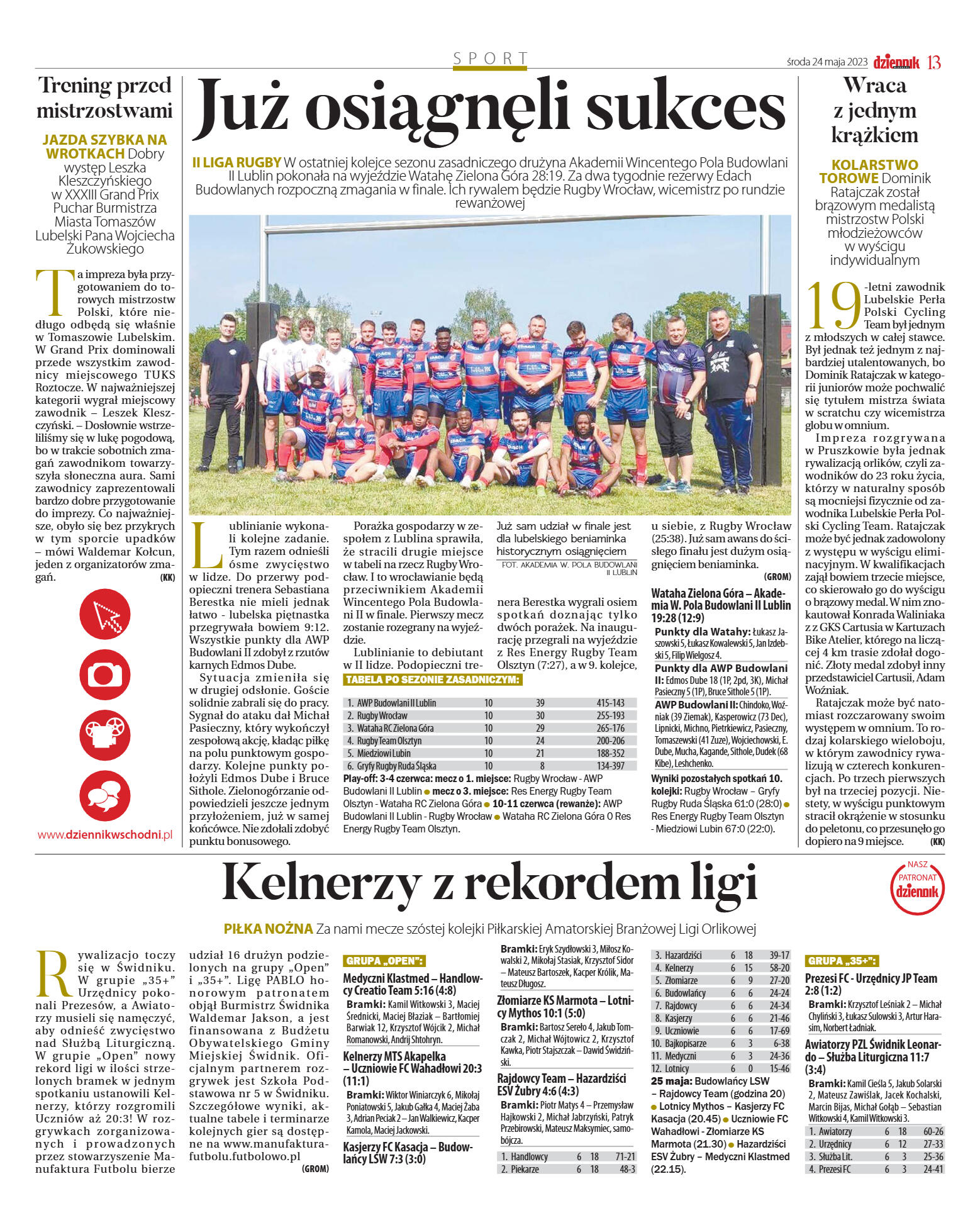 Wydanie główme - strona 13