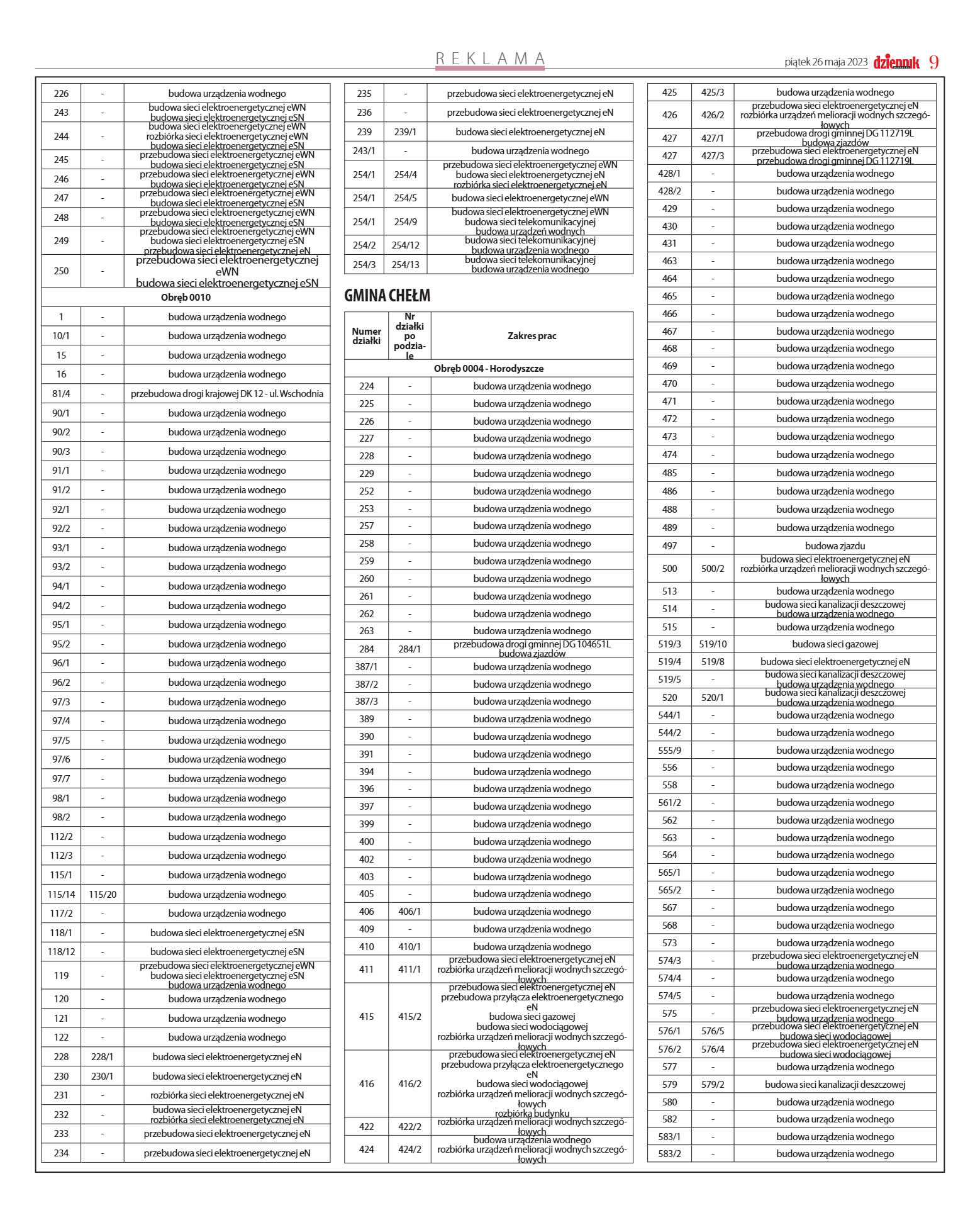 Wydanie główne - strona 9