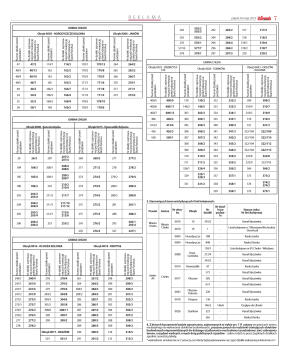 Wydanie główne - strona 7