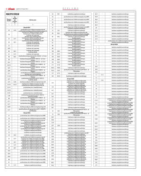 Wydanie główne - strona 8