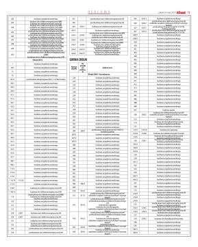 Wydanie główne - strona 9