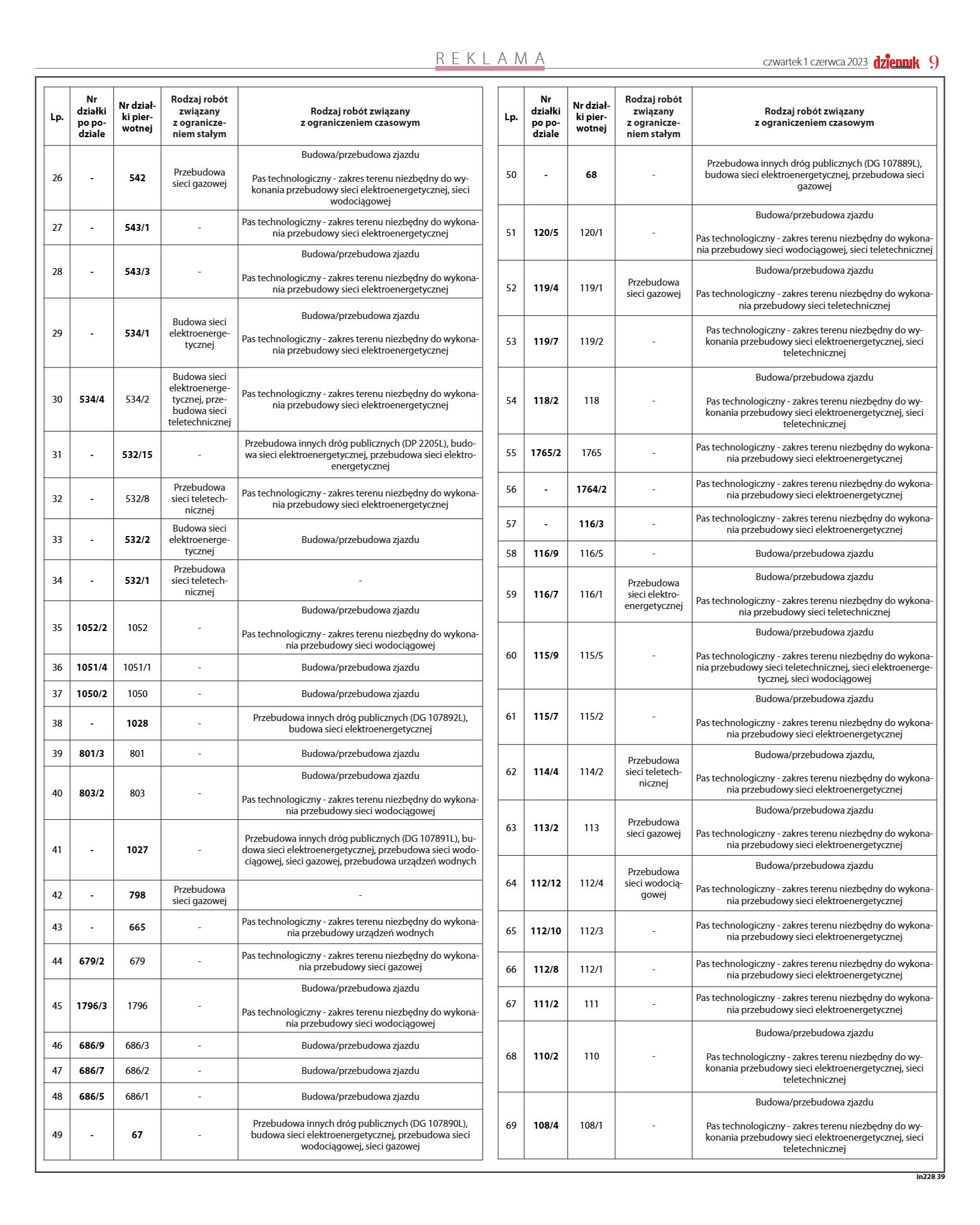 Wydanie główne - strona 9