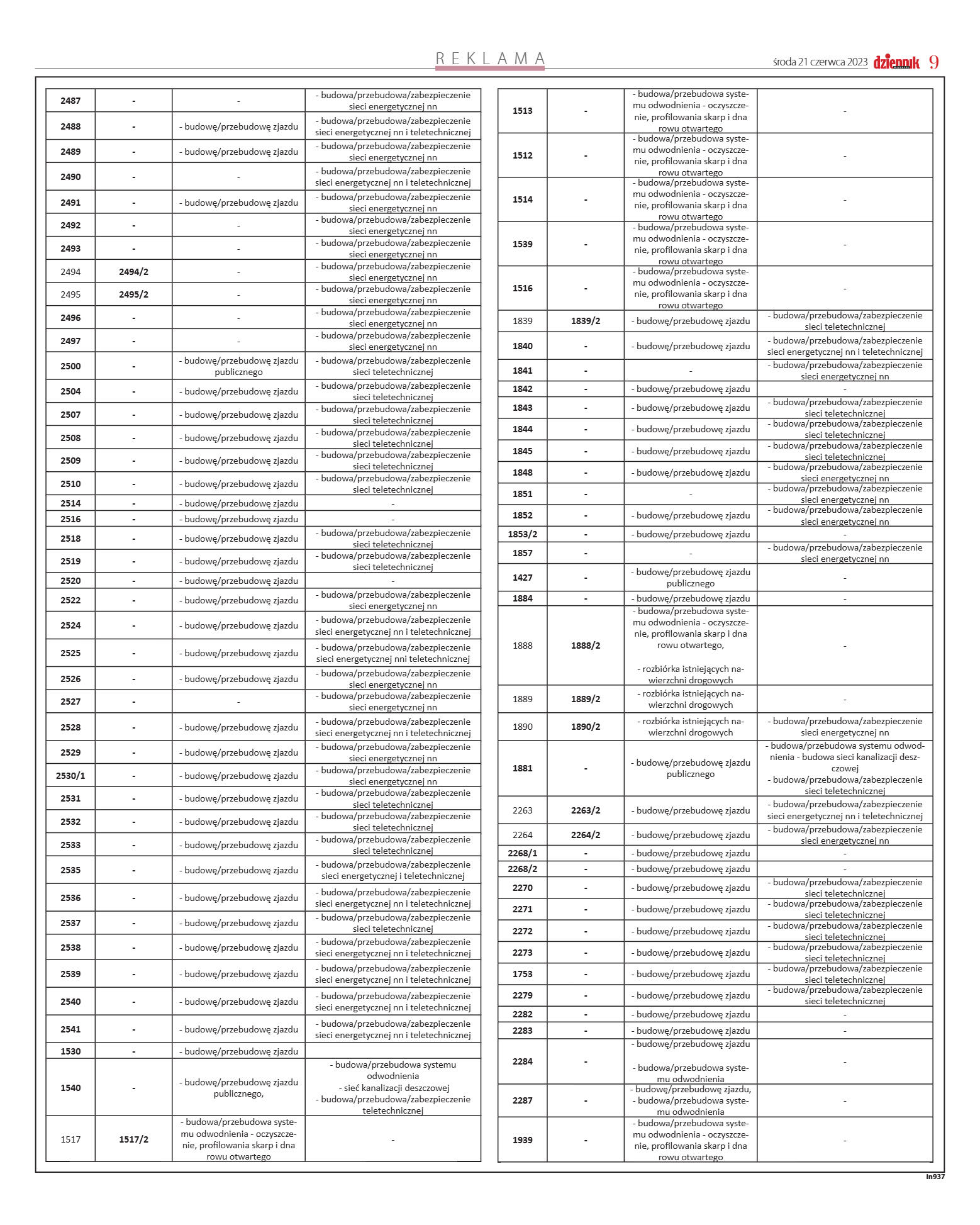Wydanie główne - strona 9