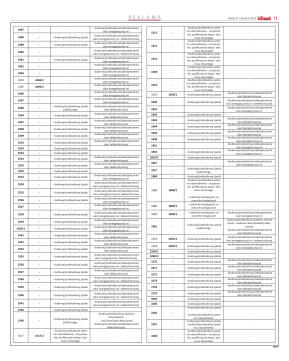 Wydanie główne - strona 9