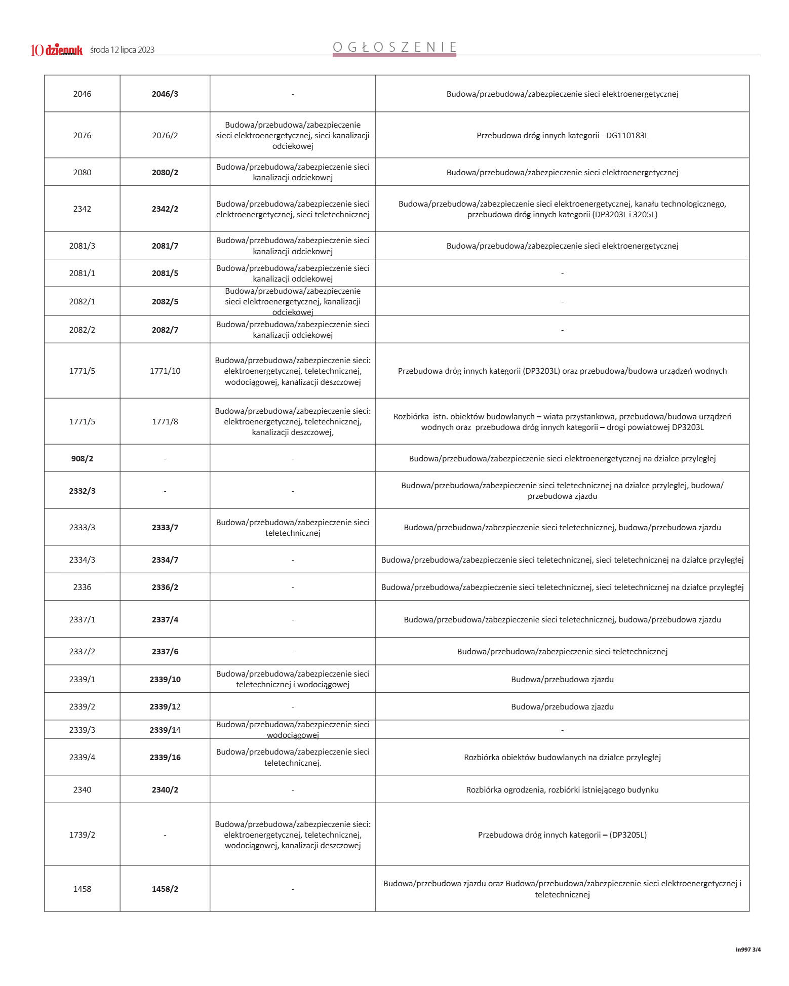 Wydanie główne - strona 10
