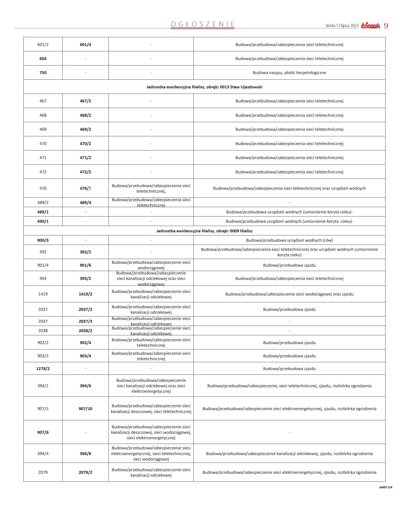Wydanie główne - strona 9