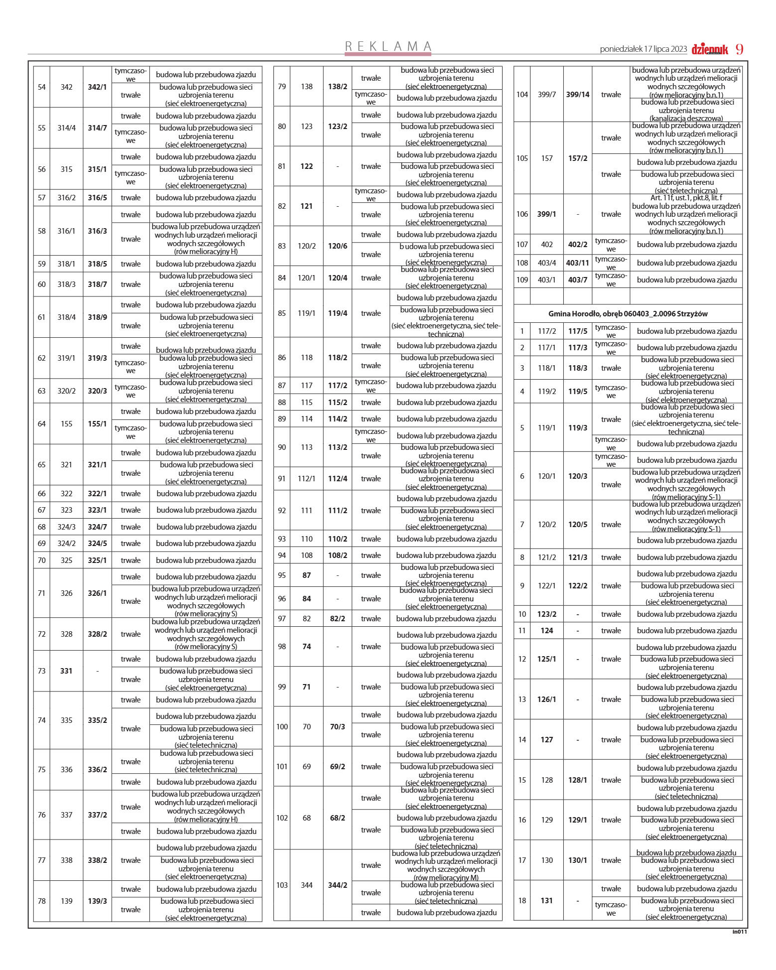 Wydanie główne - strona 9