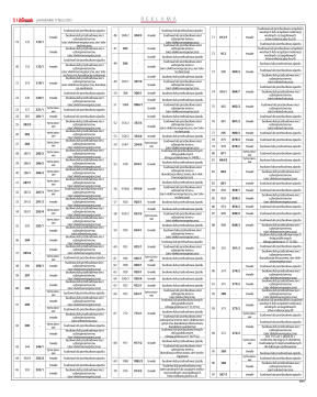 Wydanie główne - strona 10