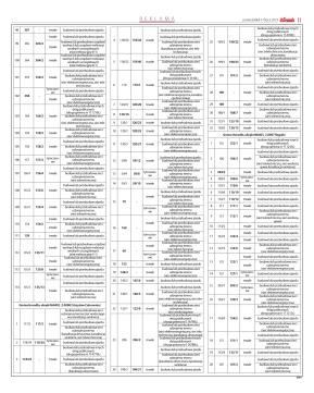 Wydanie główne - strona 11