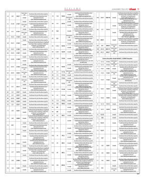 Wydanie główne - strona 9