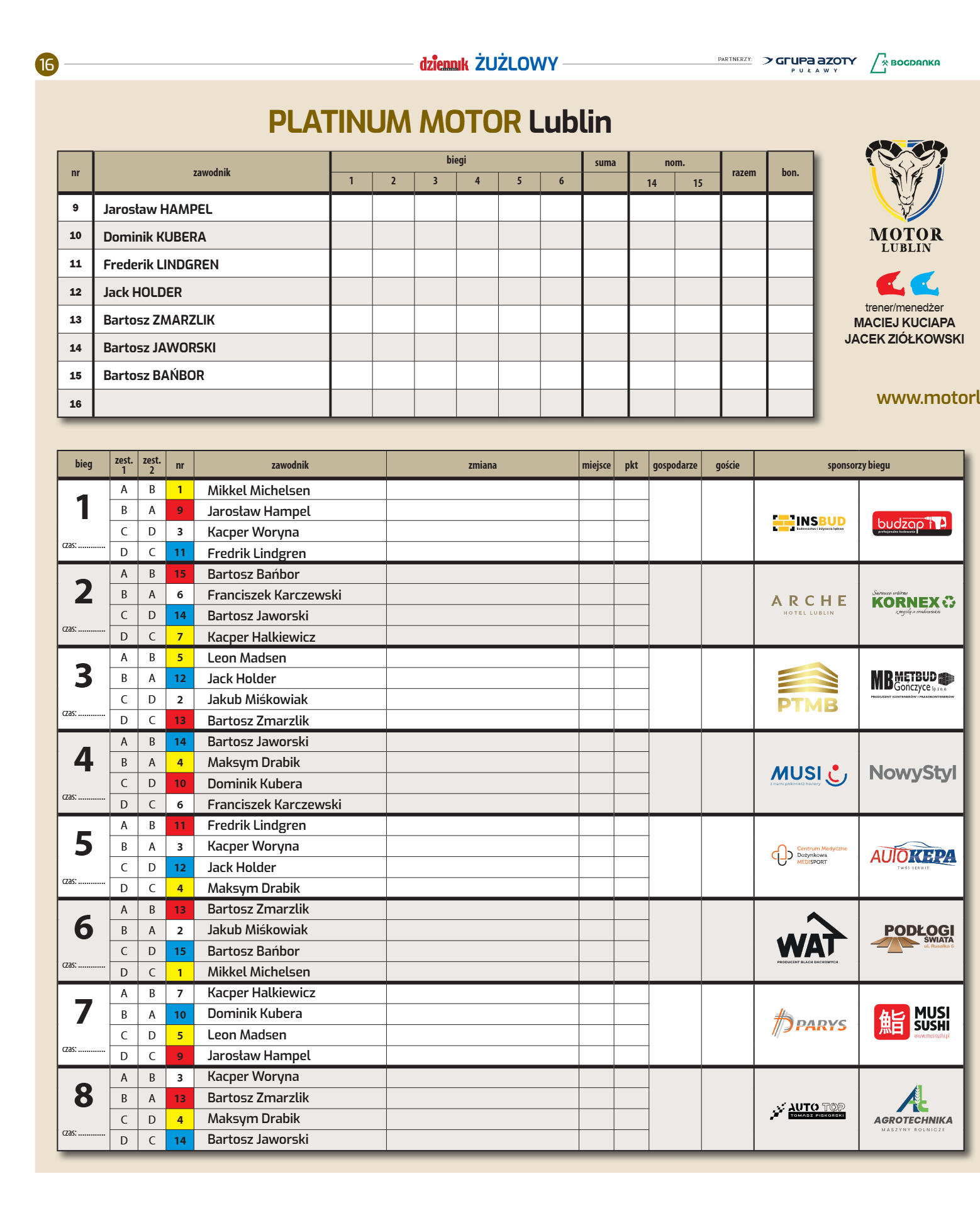Dziennik żuzlowy - strona 16
