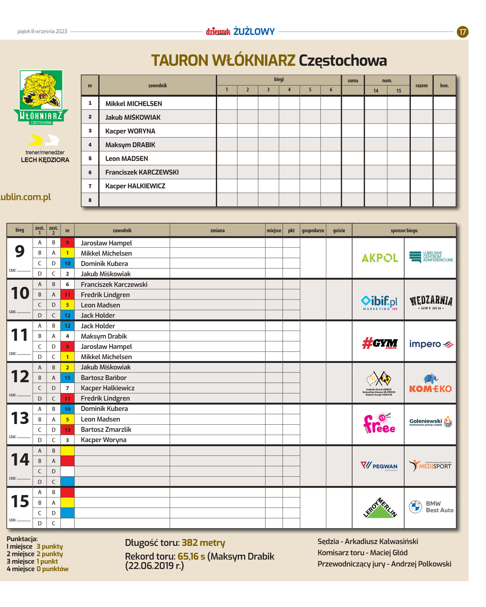 Dziennik żuzlowy - strona 17
