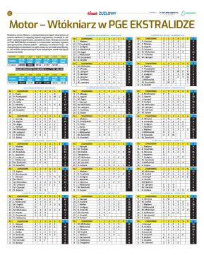 Dziennik żuzlowy - strona 10