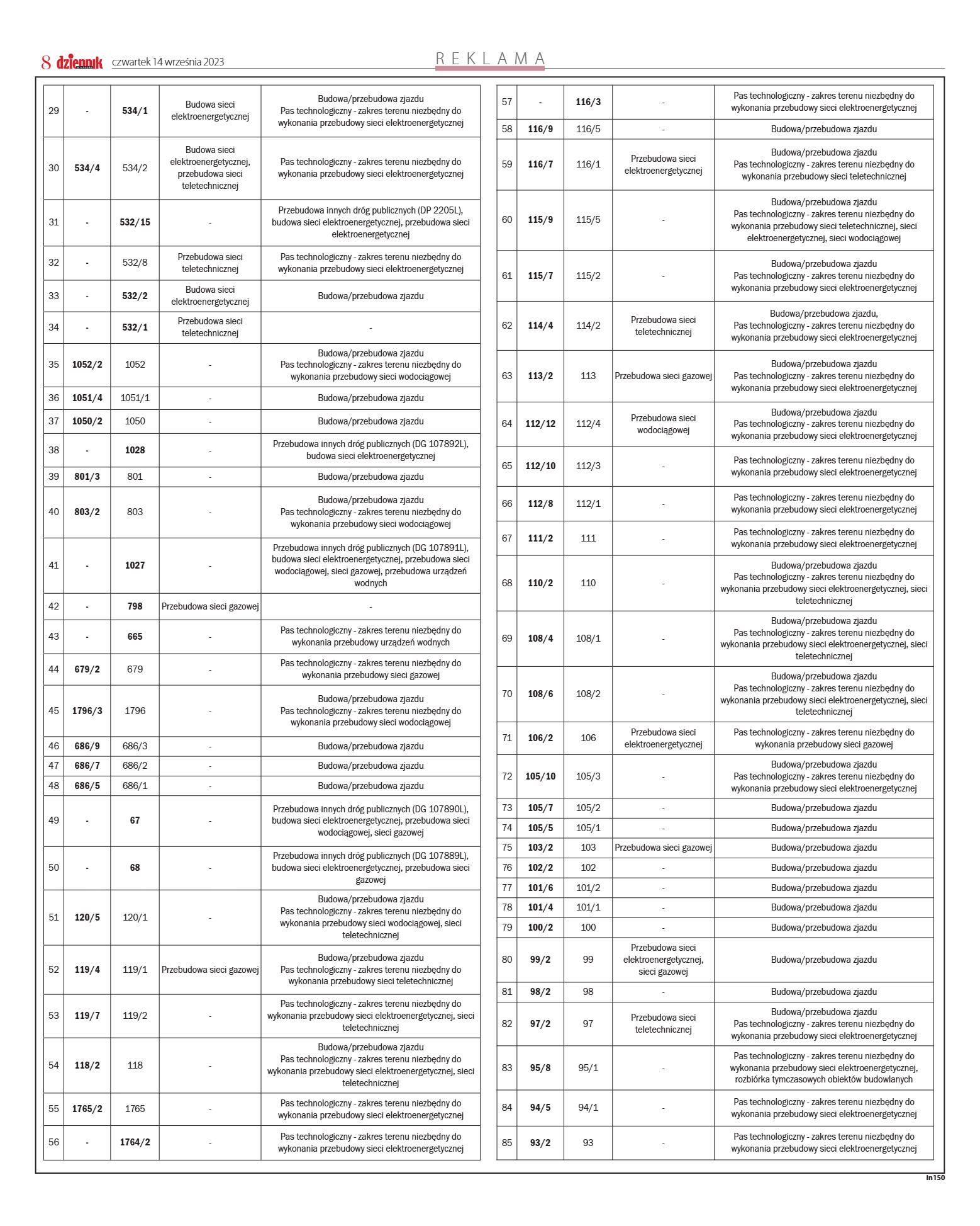 Wydanie główne - strona 8
