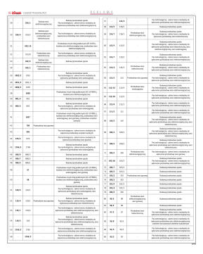 Wydanie główne - strona 8