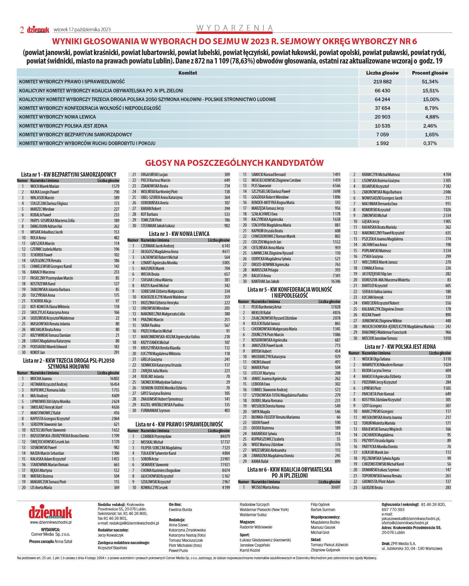Wydanie główne - strona 2