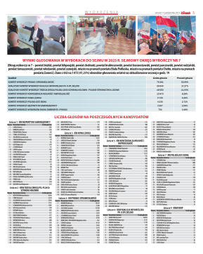 Wydanie główne - strona 3