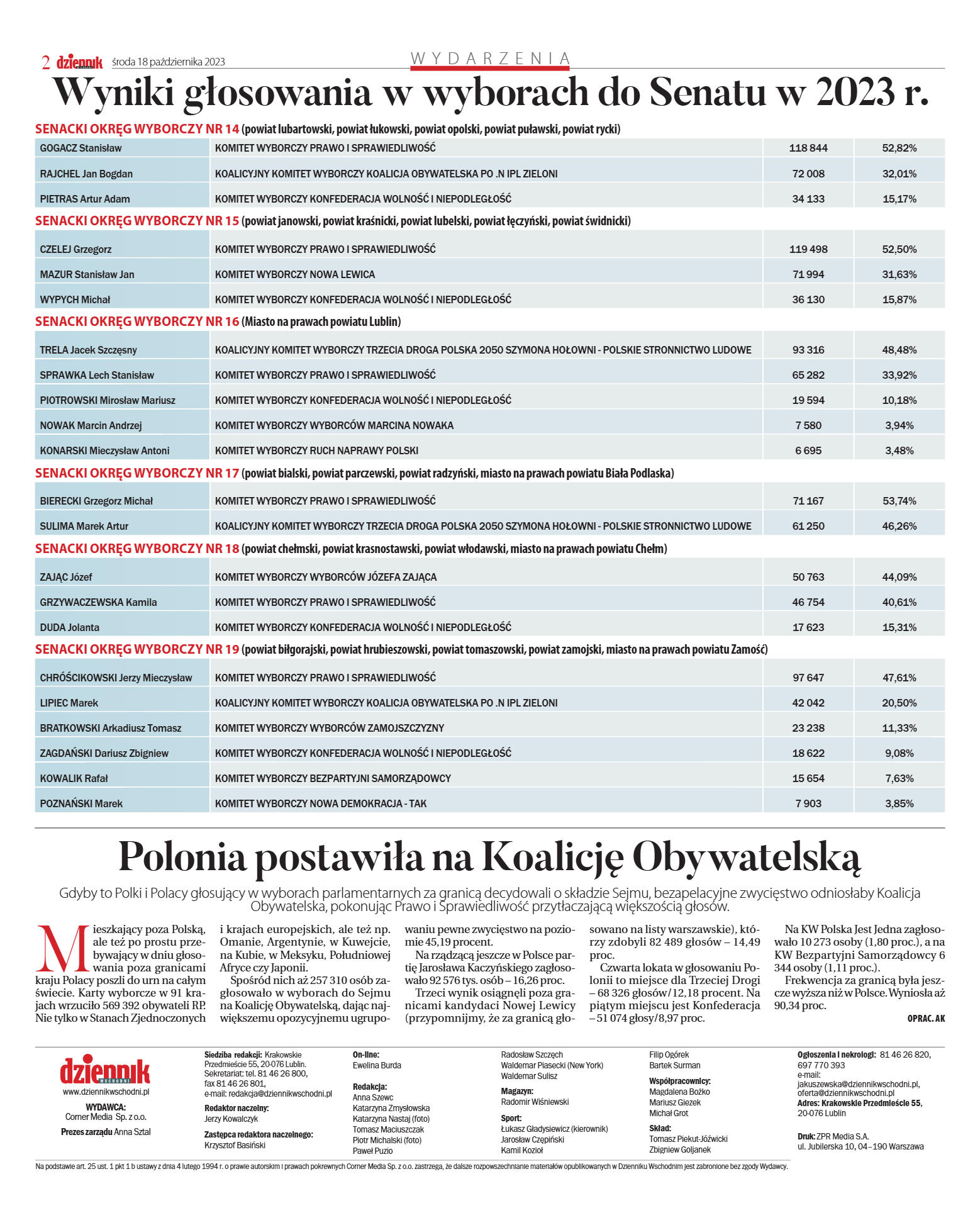 Wydanie główne - strona 2