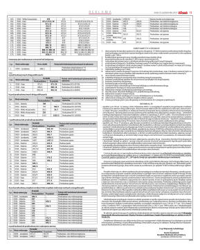 Wydanie główne - strona 9