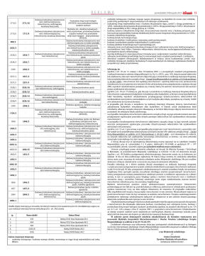 Wydanie główne - strona 9