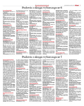 Wydanie główne - strona 3