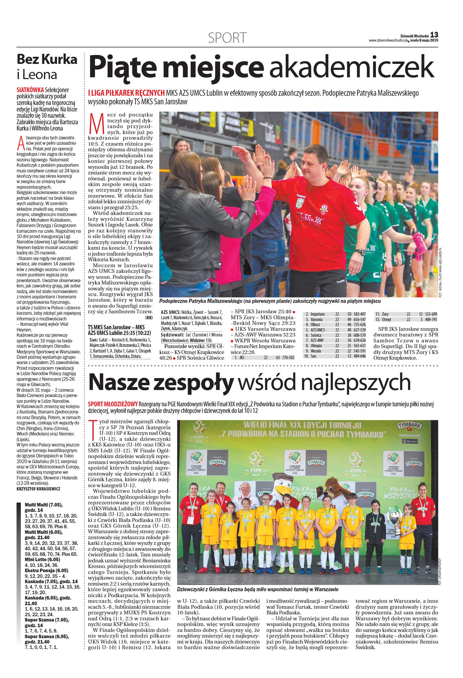 Wydanie główne - strona 13