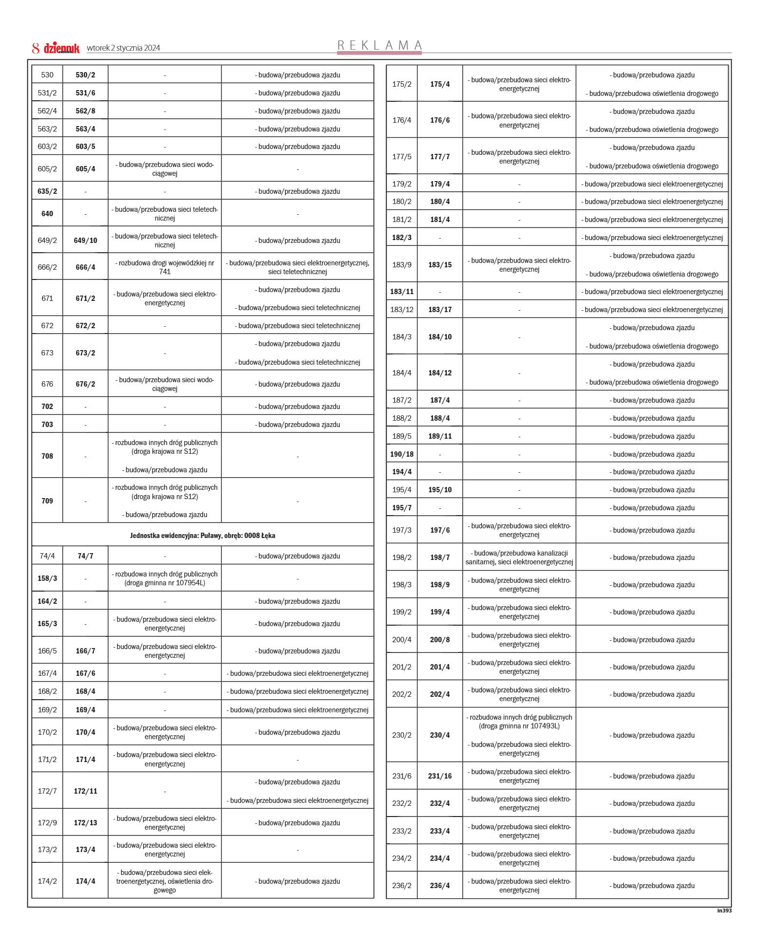Wydanie główne - strona 8