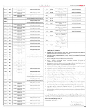 Wydanie główne - strona 9