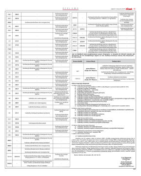 Wydanie główne - strona 9